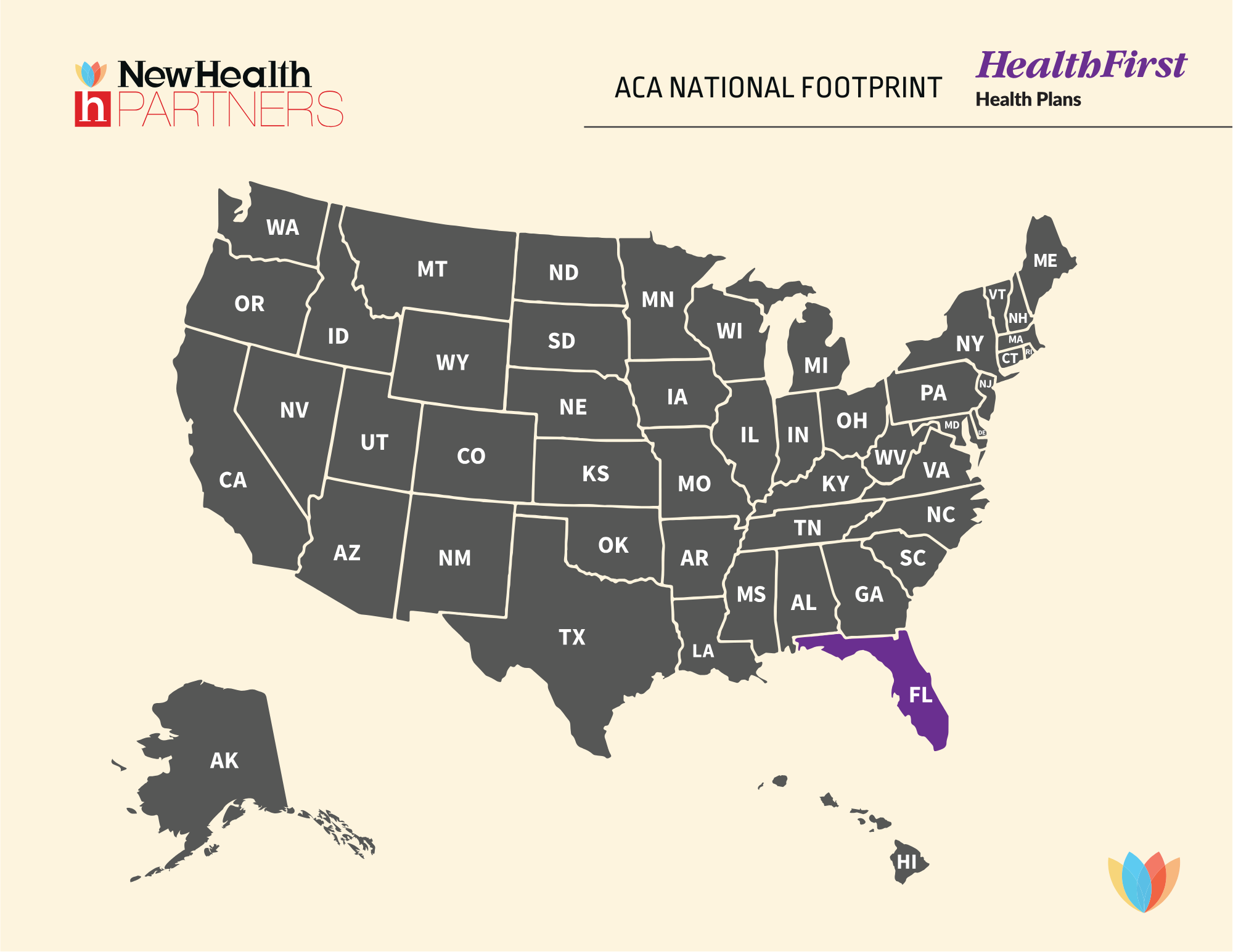 Blue Print | HealthFirst