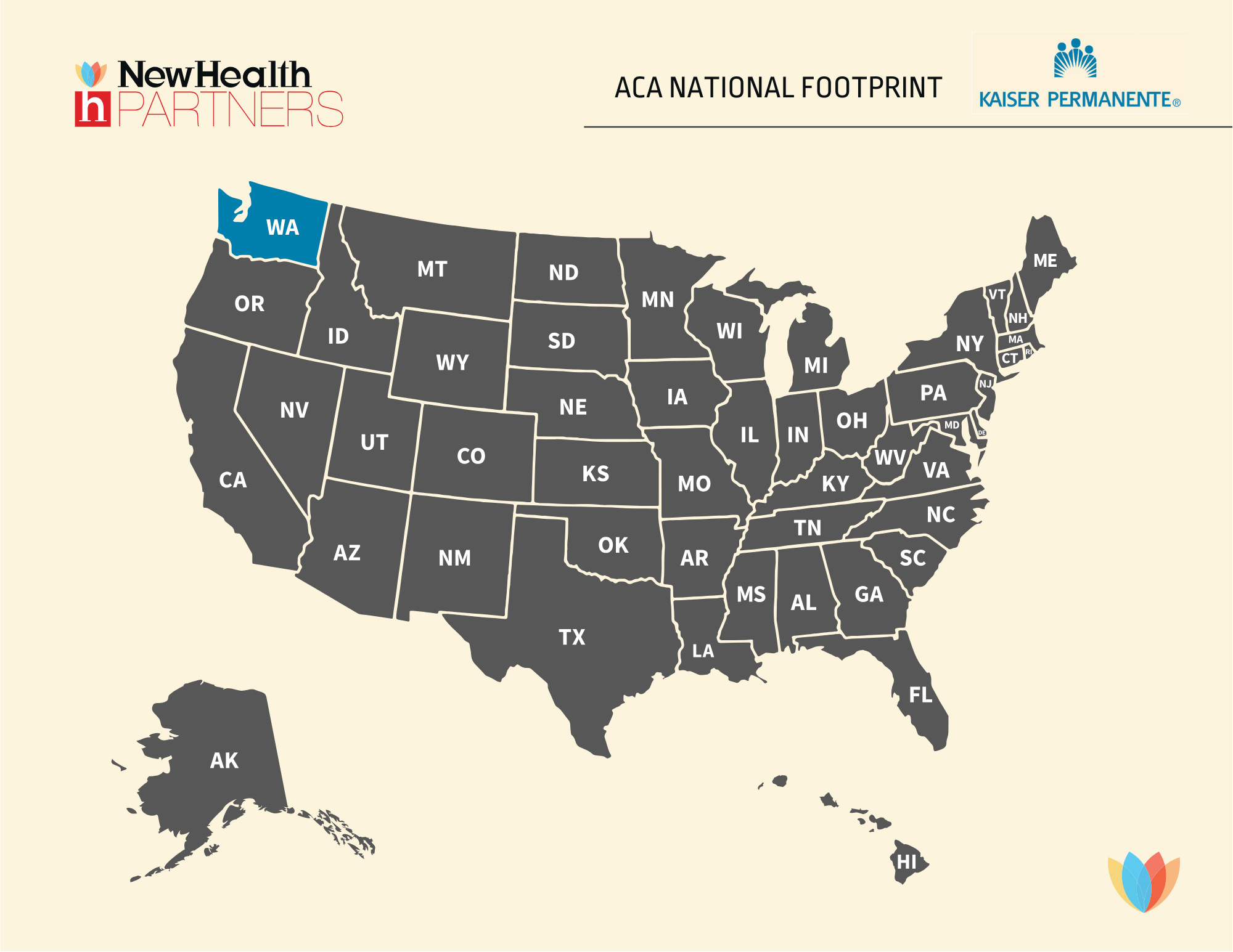 Blue Print | Kaiser Permanente