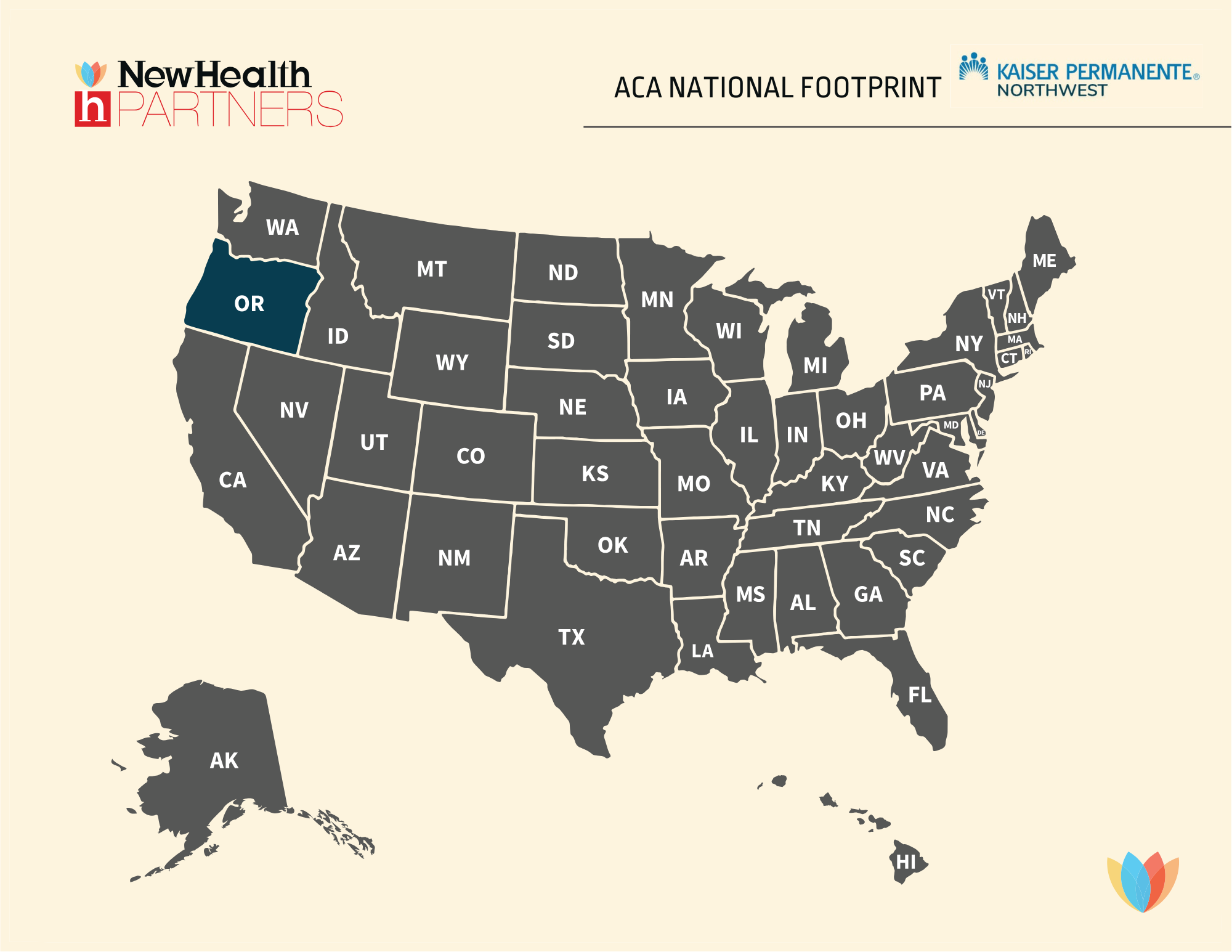 Blue Print | Kaiser Permanente Northwest